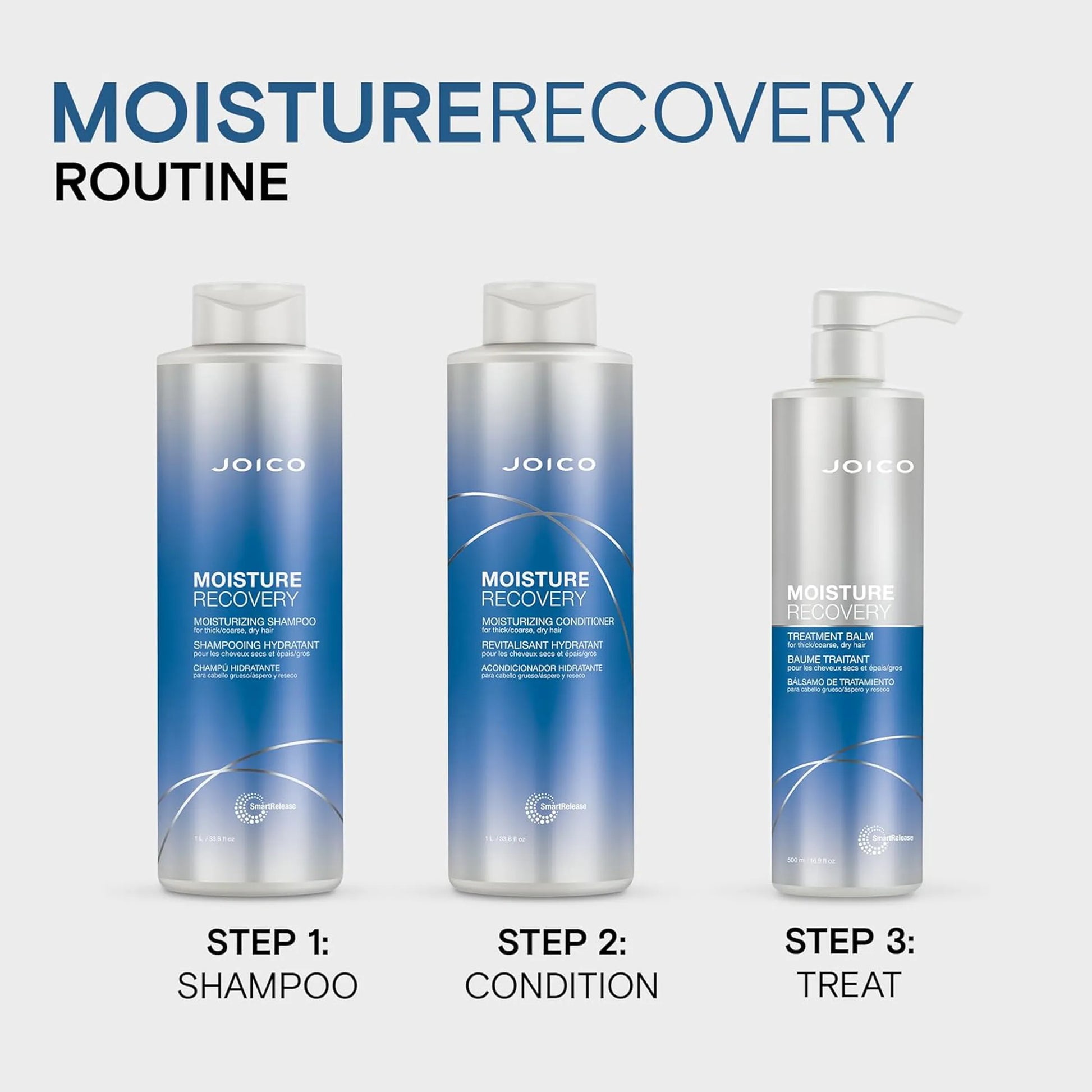 Joico Moisture Recovery Treatment Balm 500ml