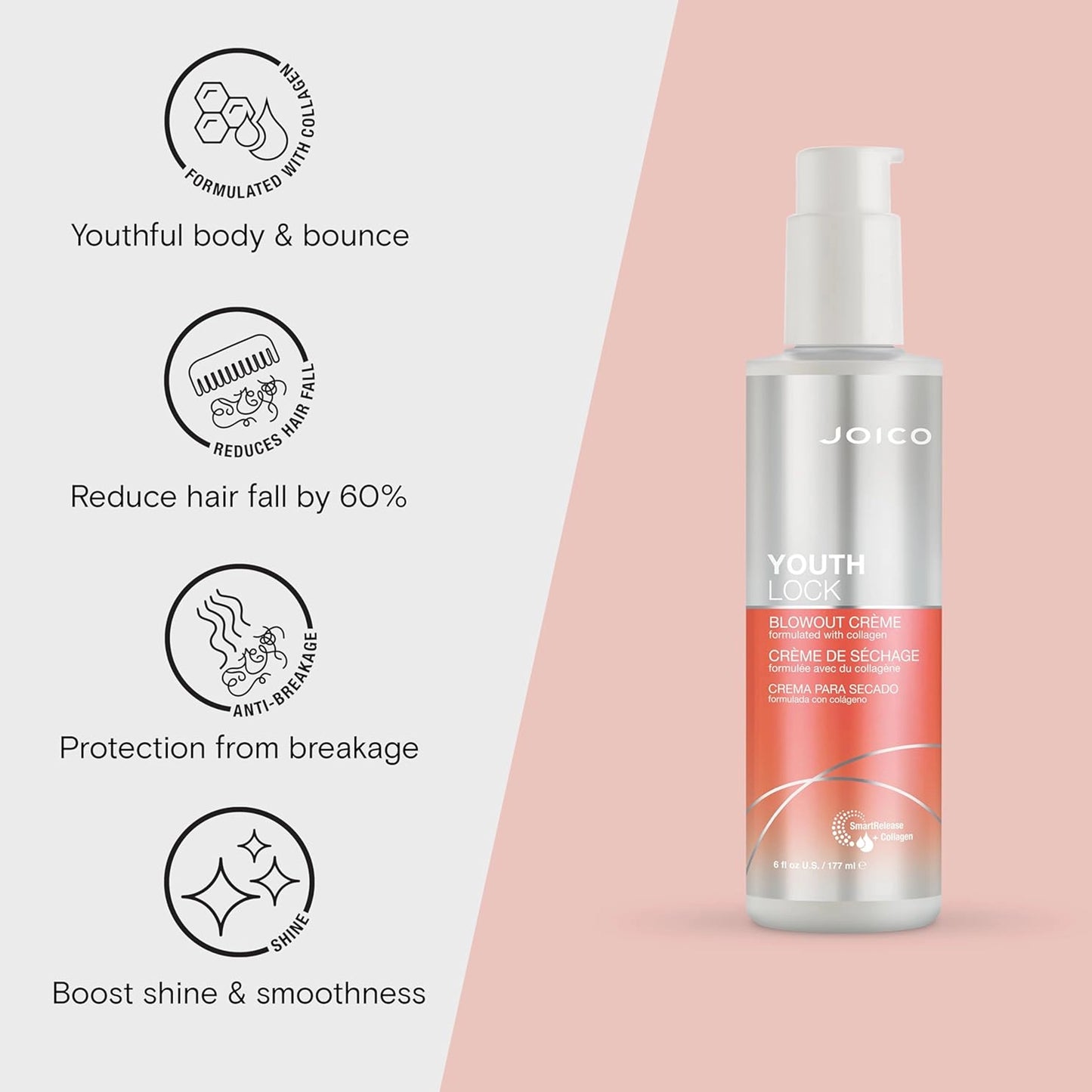 Joico Youthlock Anti Frizz Blowout Creme 177ml