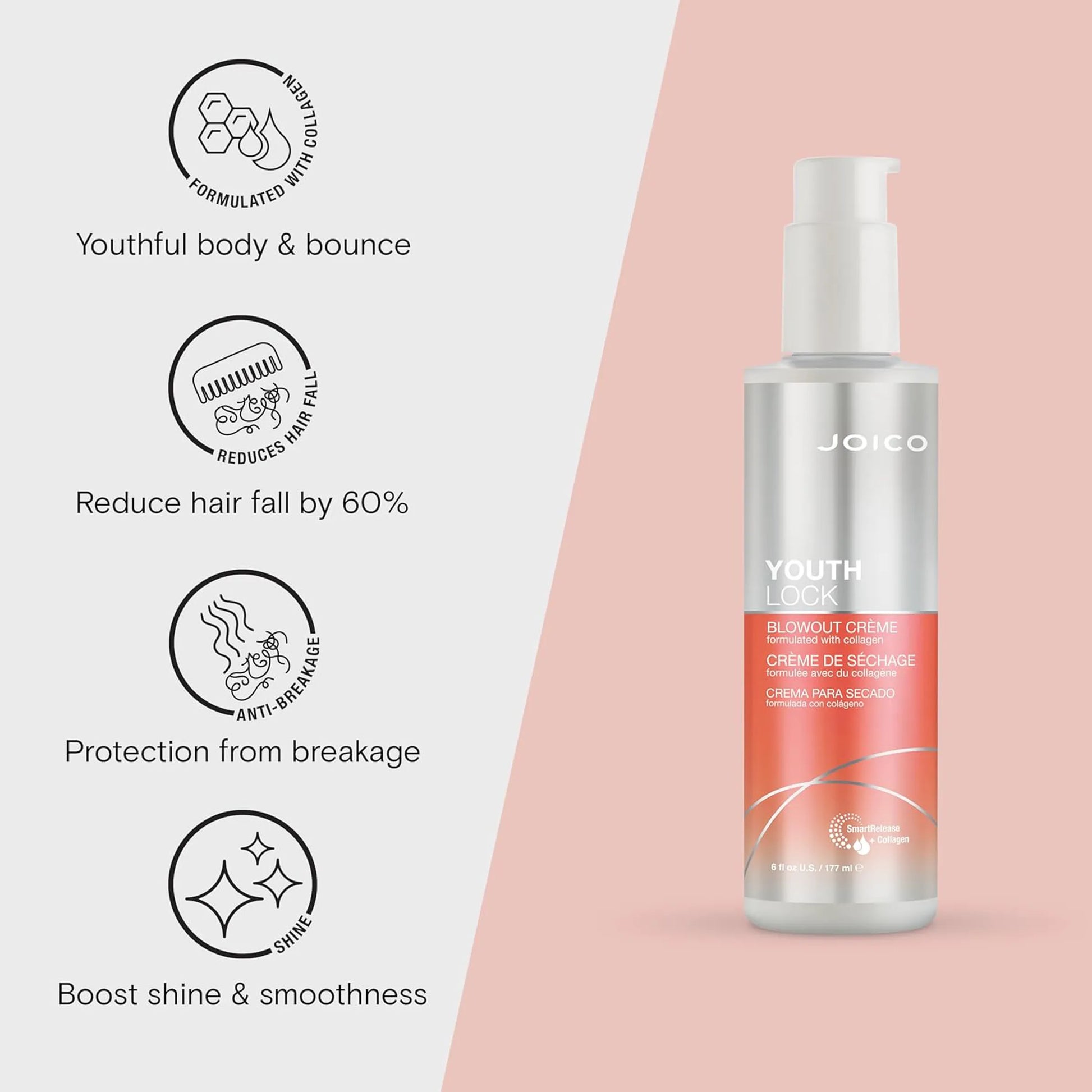 Joico Youthlock Anti Frizz Blowout Creme 50ml