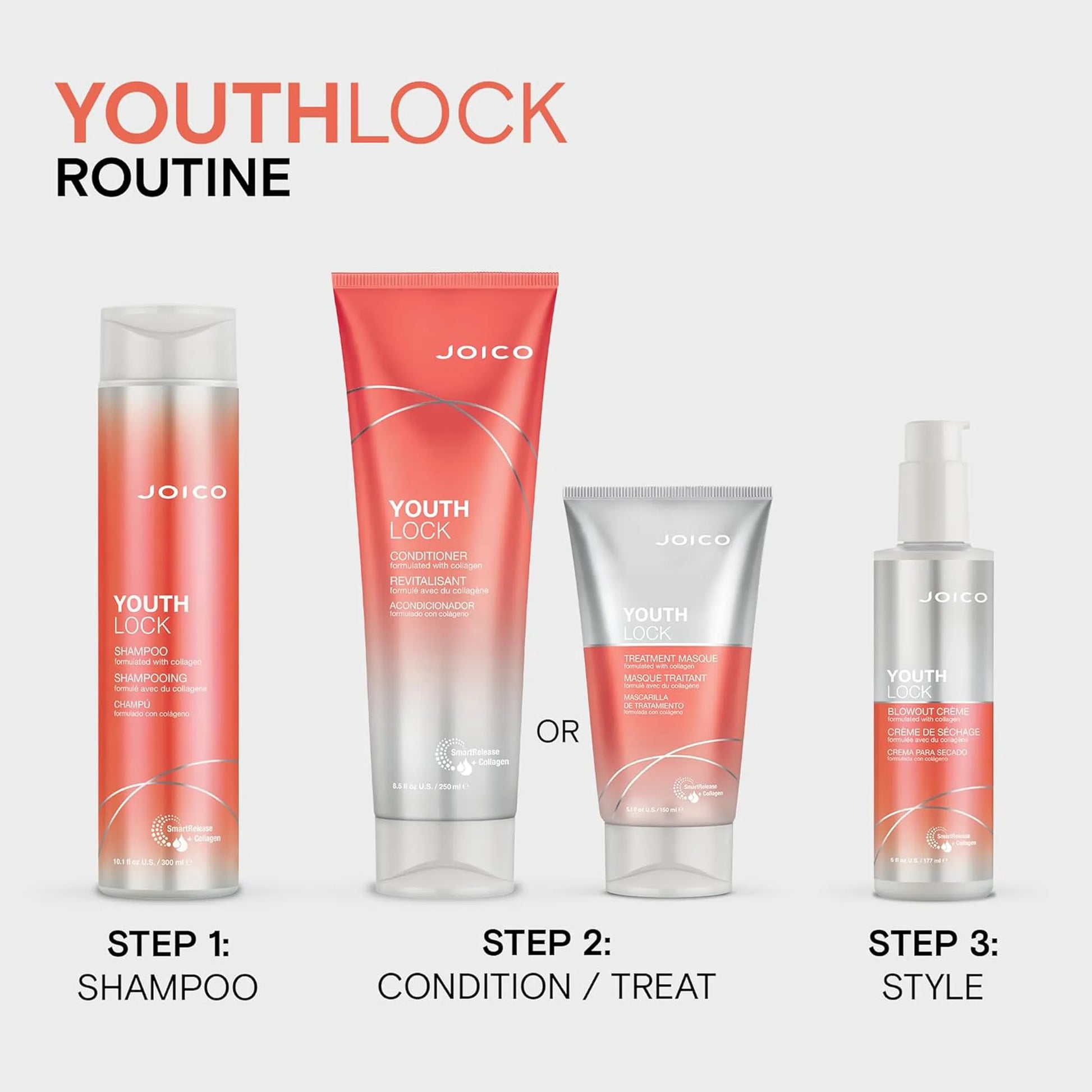 Joico Youthlock Anti Frizz Blowout Creme 50ml