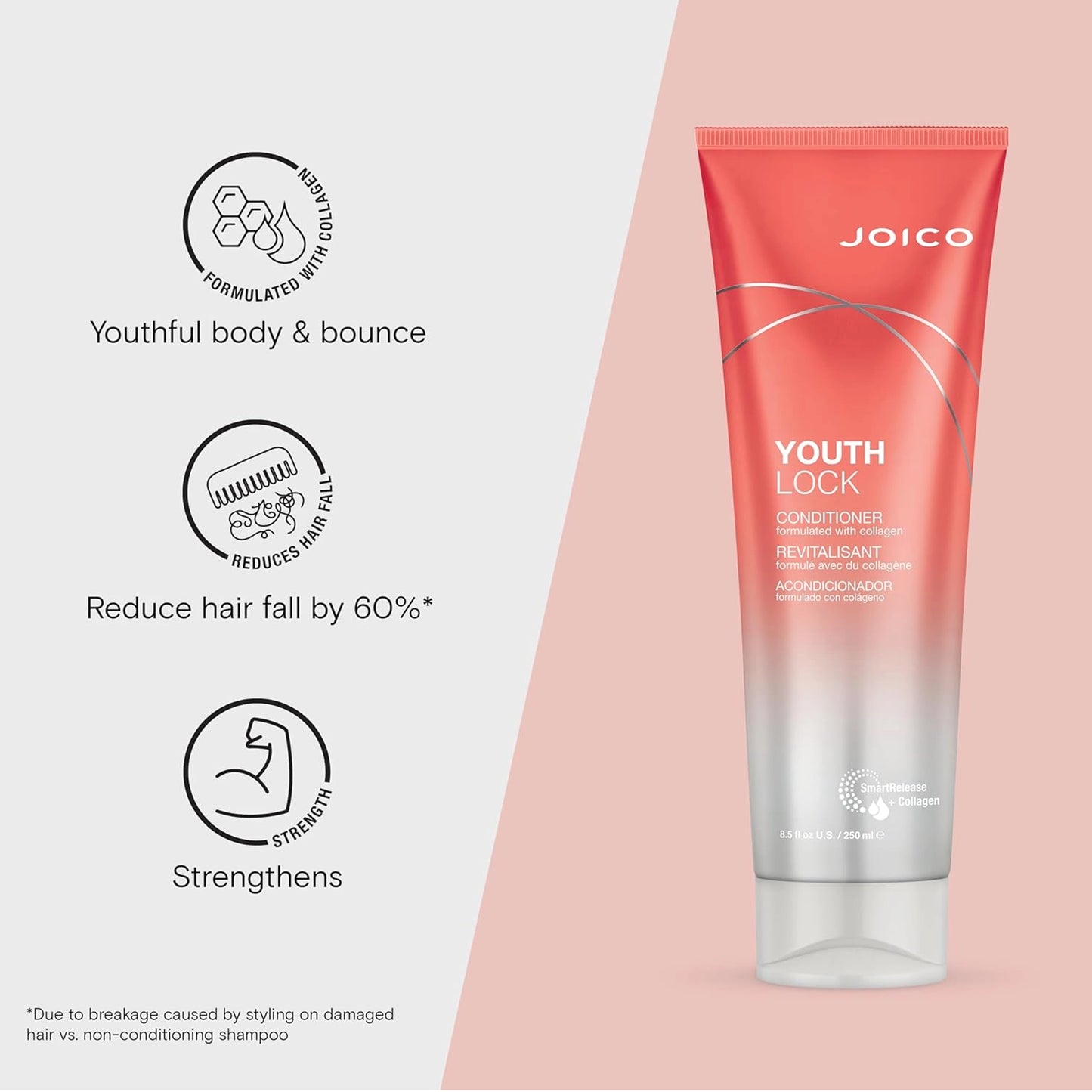 Joico Youthlock Conditioner 250ml