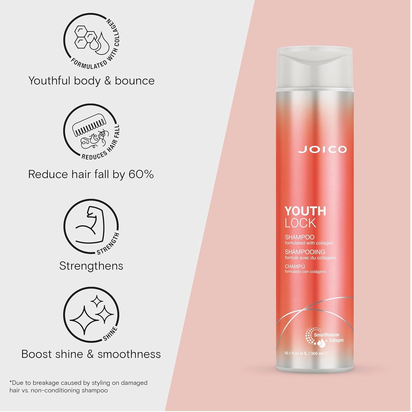 Joico Youthlock Shampoo 300ml