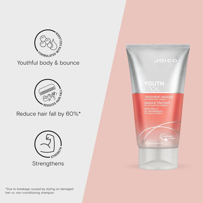 Joico Youthlock Treatment Masque 150ml
