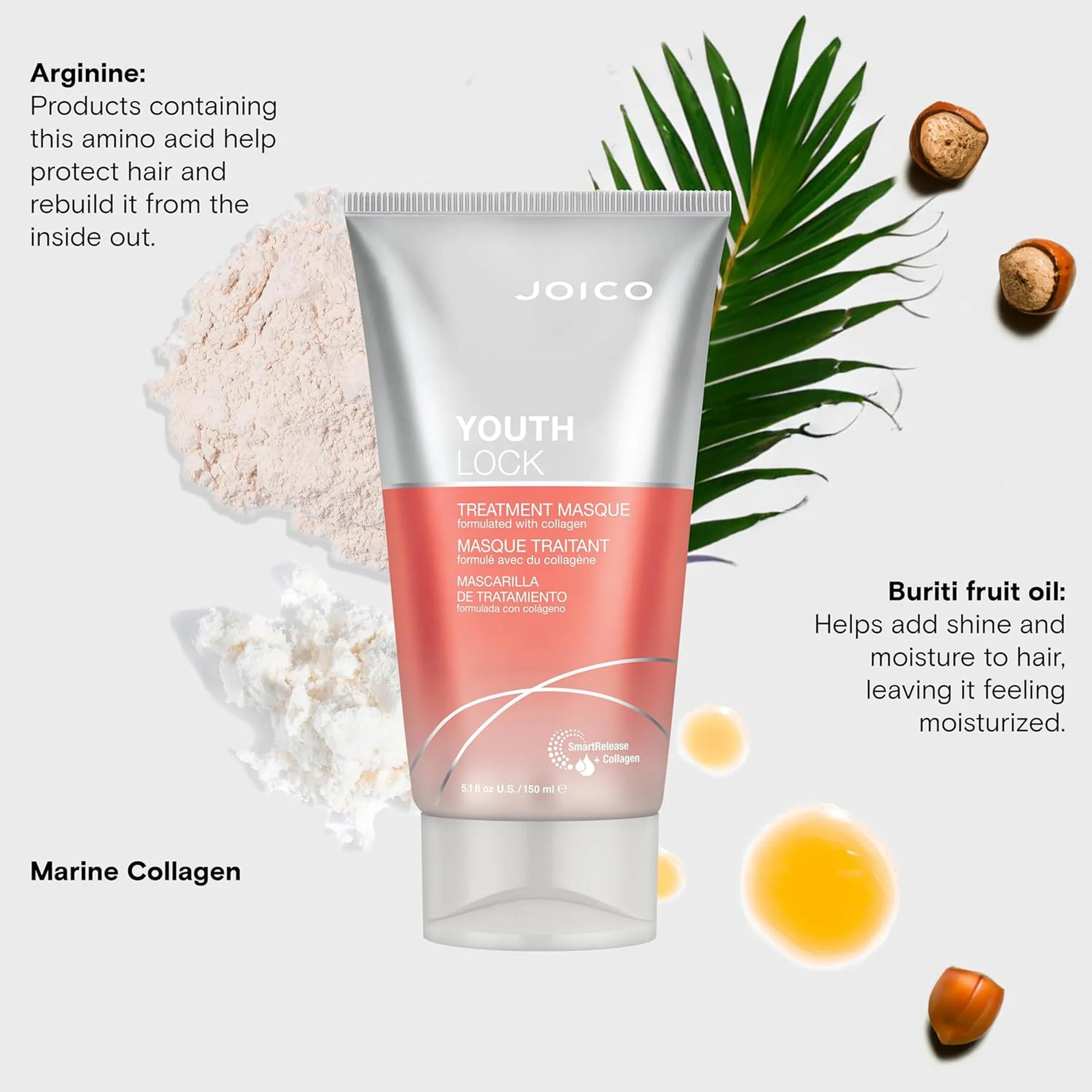 Joico Youthlock Treatment Masque 150ml