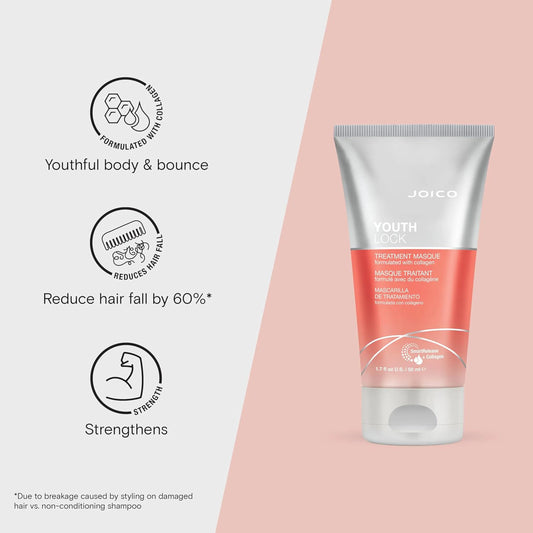 Joico Youthlock Treatment Masque 50ml