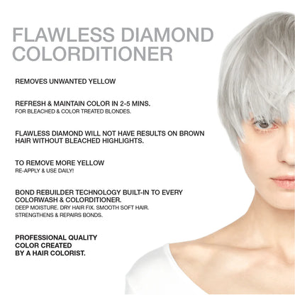 Celeb Luxury Gem Lites Colorditioner Conditioner  - Flawless DIamond - 244ml