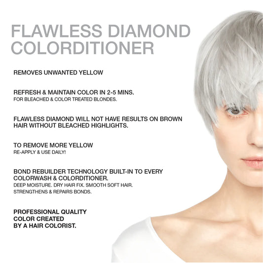 Celeb Luxury Gem Lites Colorditioner Conditioner  - Flawless DIamond - 244ml