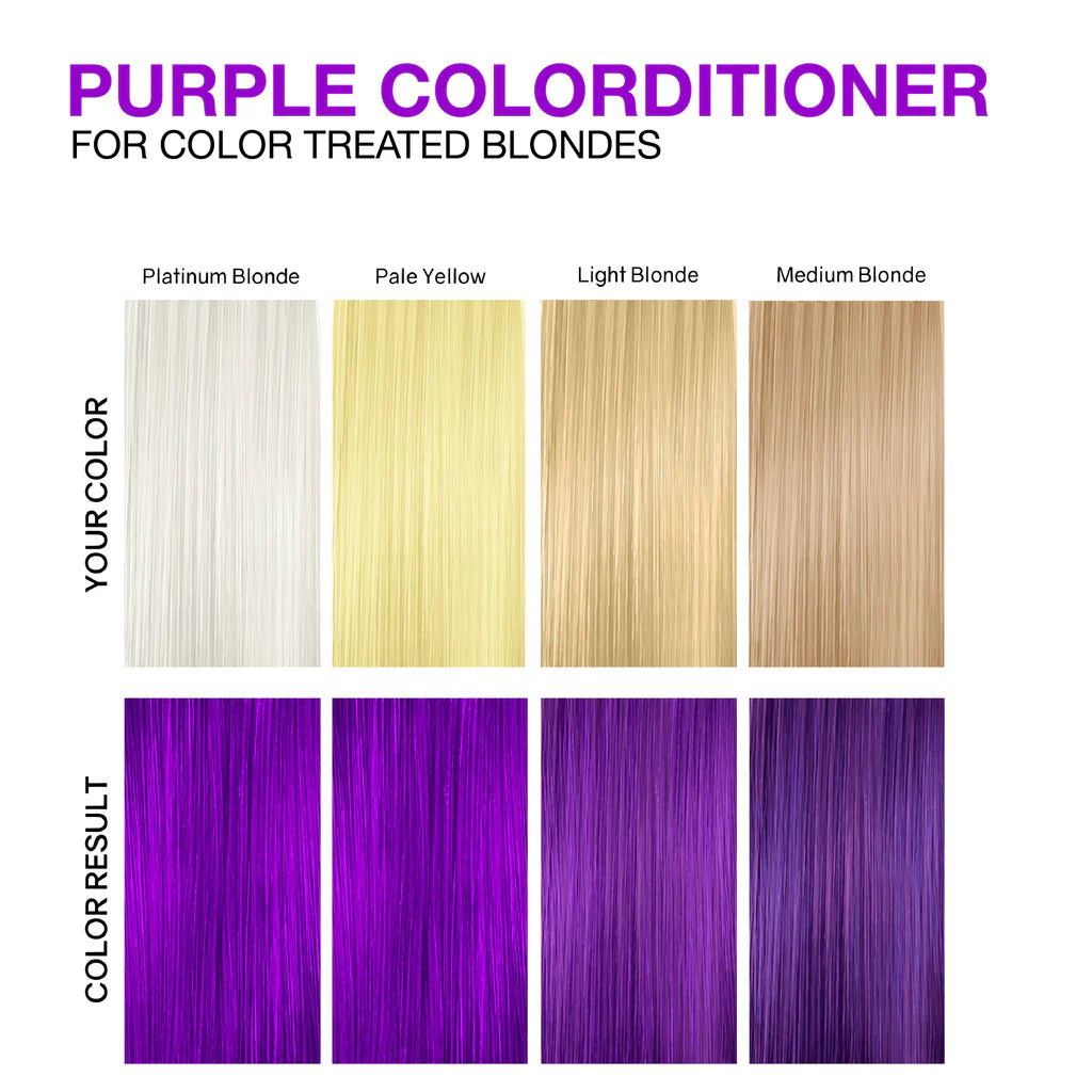 Celeb Luxury Viral Hybrid Colorditioner Conditioner with BondFix - Purple - 244ml