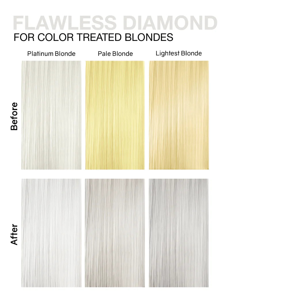 Celeb Luxury Gem Lites Colorditioner Conditioner  - Flawless DIamond - 244ml