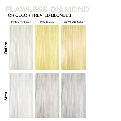 Celeb Luxury Gem Lites Colorditioner Conditioner  - Flawless DIamond - 244ml