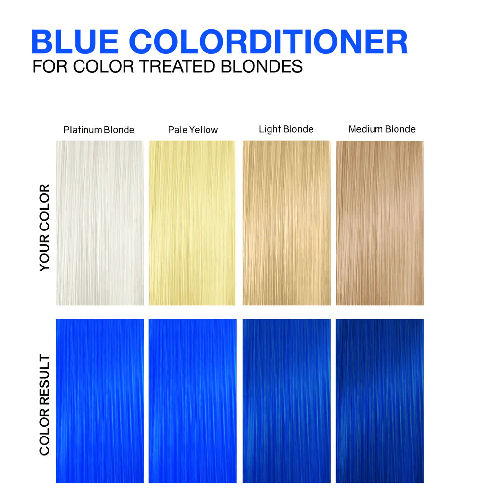 Celeb Luxury Viral Hybrid Colorditioner Conditioner with BondFix - Blue - 244ml