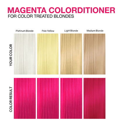 Celeb Luxury Viral Hybrid Colorditioner Conditioner with BondFix - Magenta - 244ml