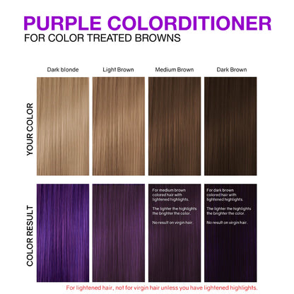 Celeb Luxury Viral Hybrid Colorditioner Conditioner with BondFix - Purple - 244ml