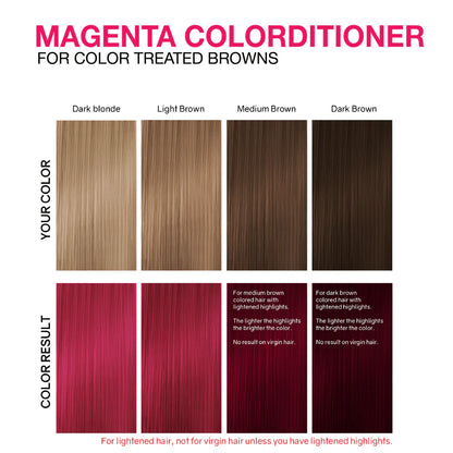 Celeb Luxury Viral Hybrid Colorditioner Conditioner with BondFix - Magenta - 244ml