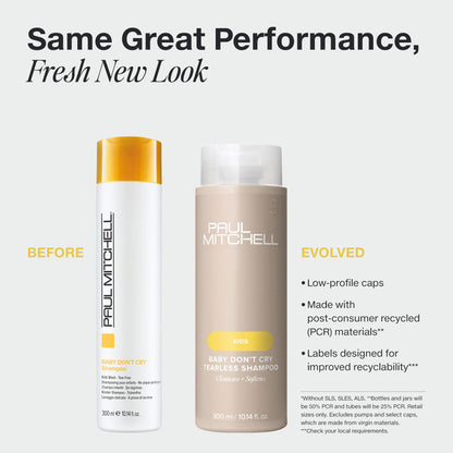 Paul Mitchell Baby Don’T Cry Shampoo 1000ml