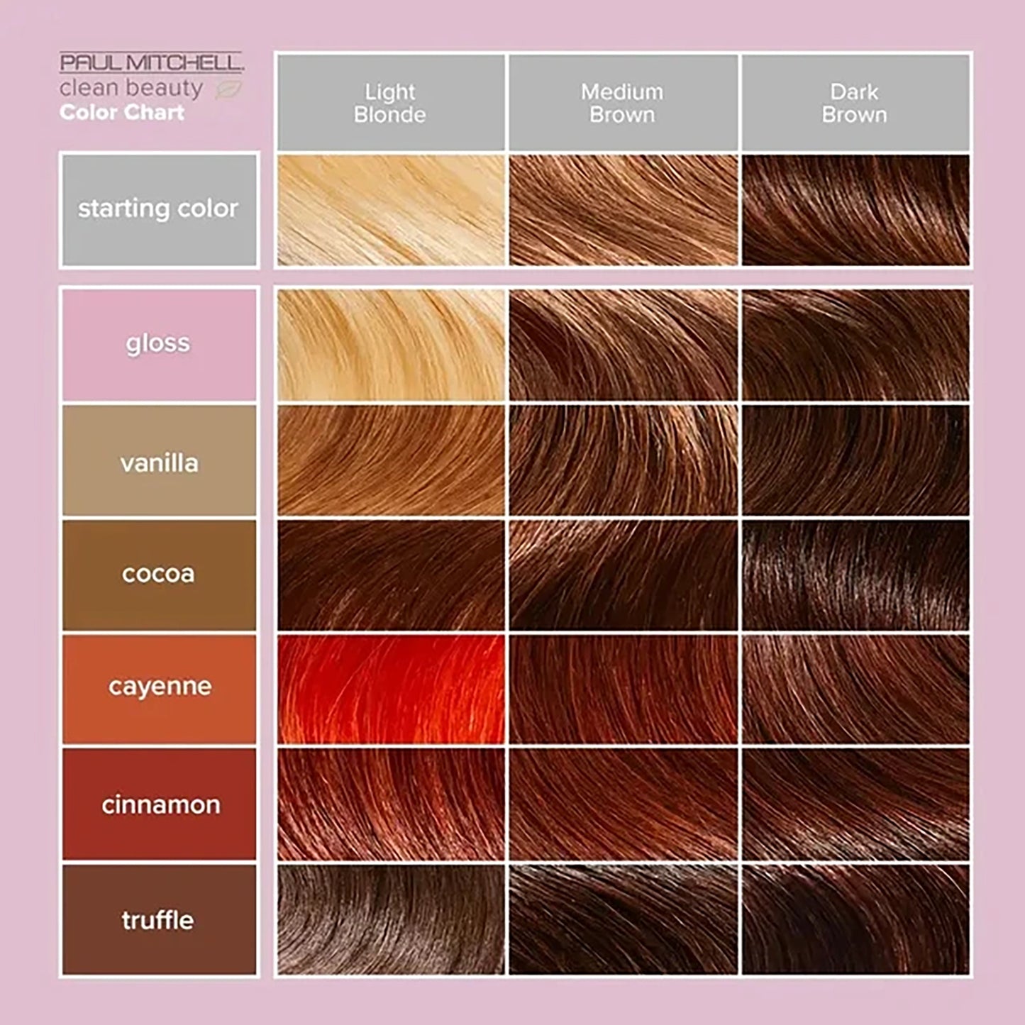 Paul Mitchell Clean Beauty Color Depositing Treatment - Cocoa 150ml