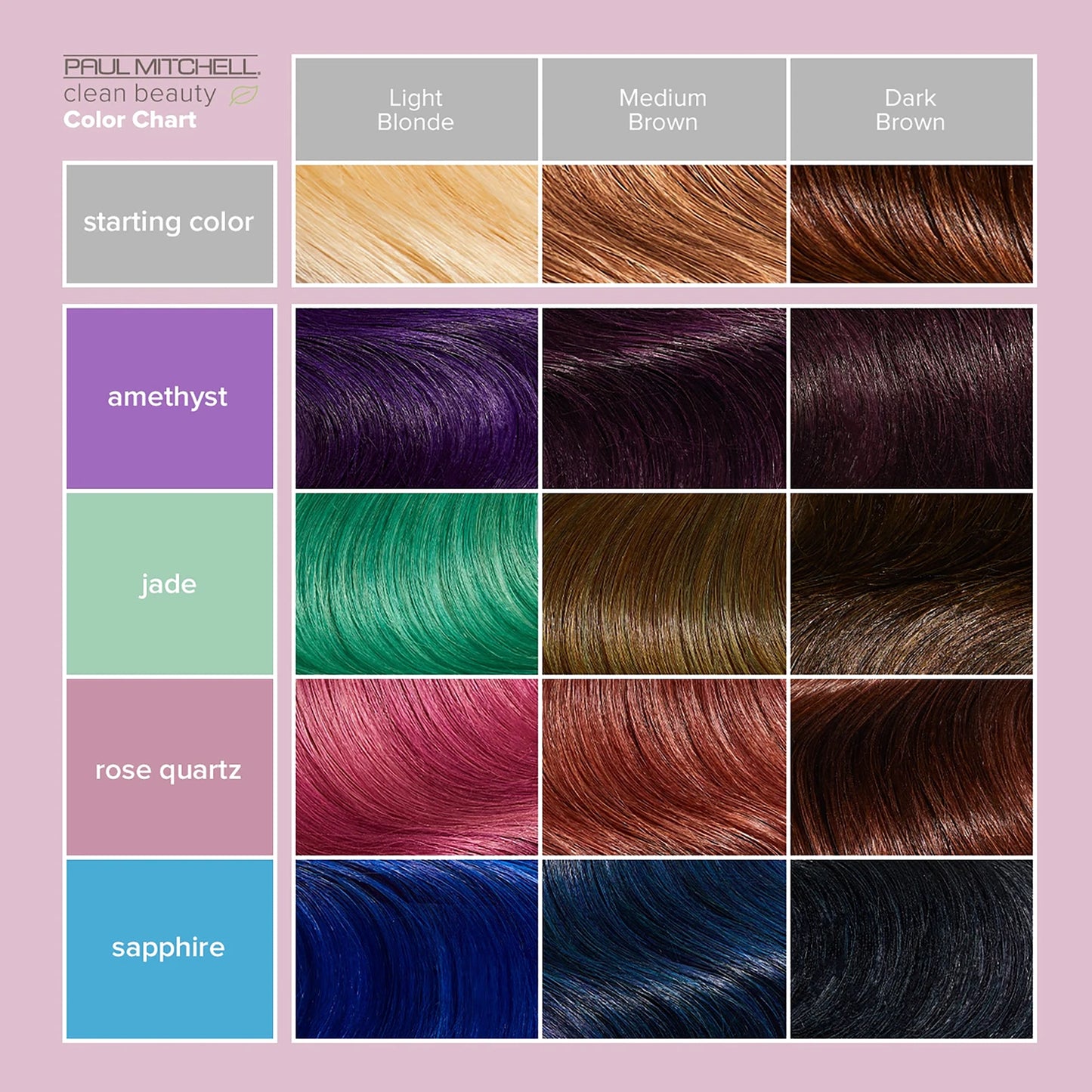 Paul Mitchell Clean Beauty Color Depositing Treatment - Sapphire 150ml