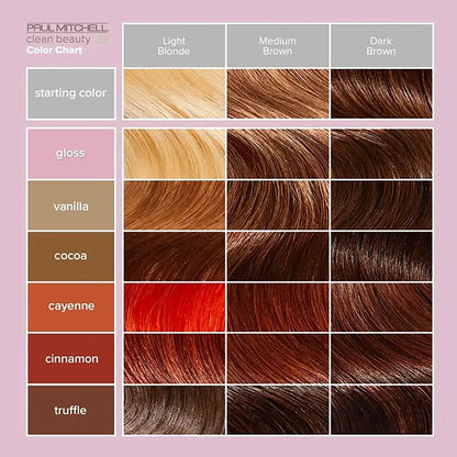 Paul Mitchell Clean Beauty Color Depositing Treatment - Truffle 150ml