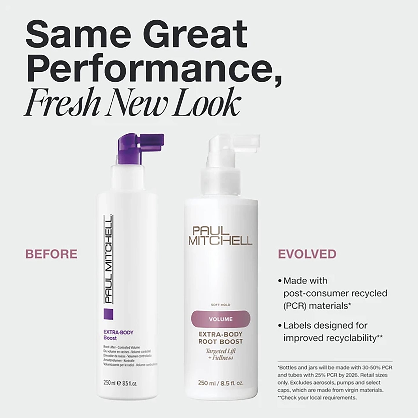 Paul Mitchell Extra Body Root Boost 500ml