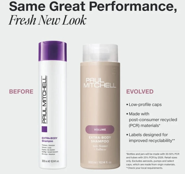 Paul Mitchell Extra Body Shampoo 75ml