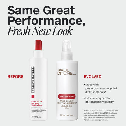 Paul Mitchell Fast Drying Sculpting Hairspray 50% Voc 250ml