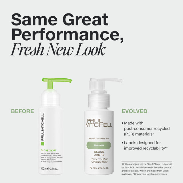 Paul Mitchell Gloss Drops 75ml