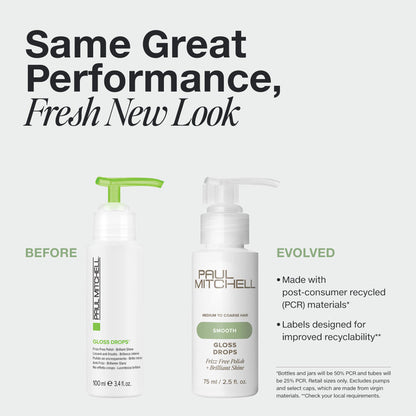 Paul Mitchell Gloss Drops 75ml