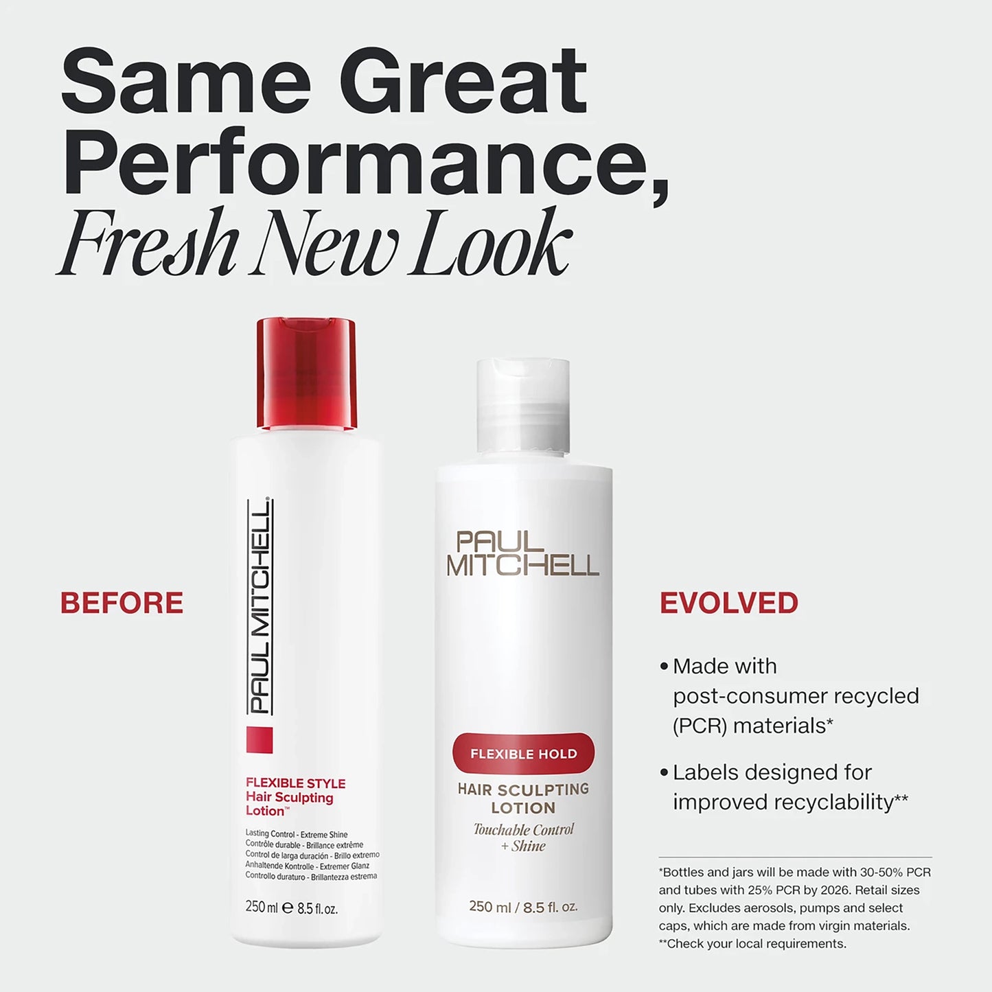 Paul Mitchell Hair Sculpting Lotion 250ml