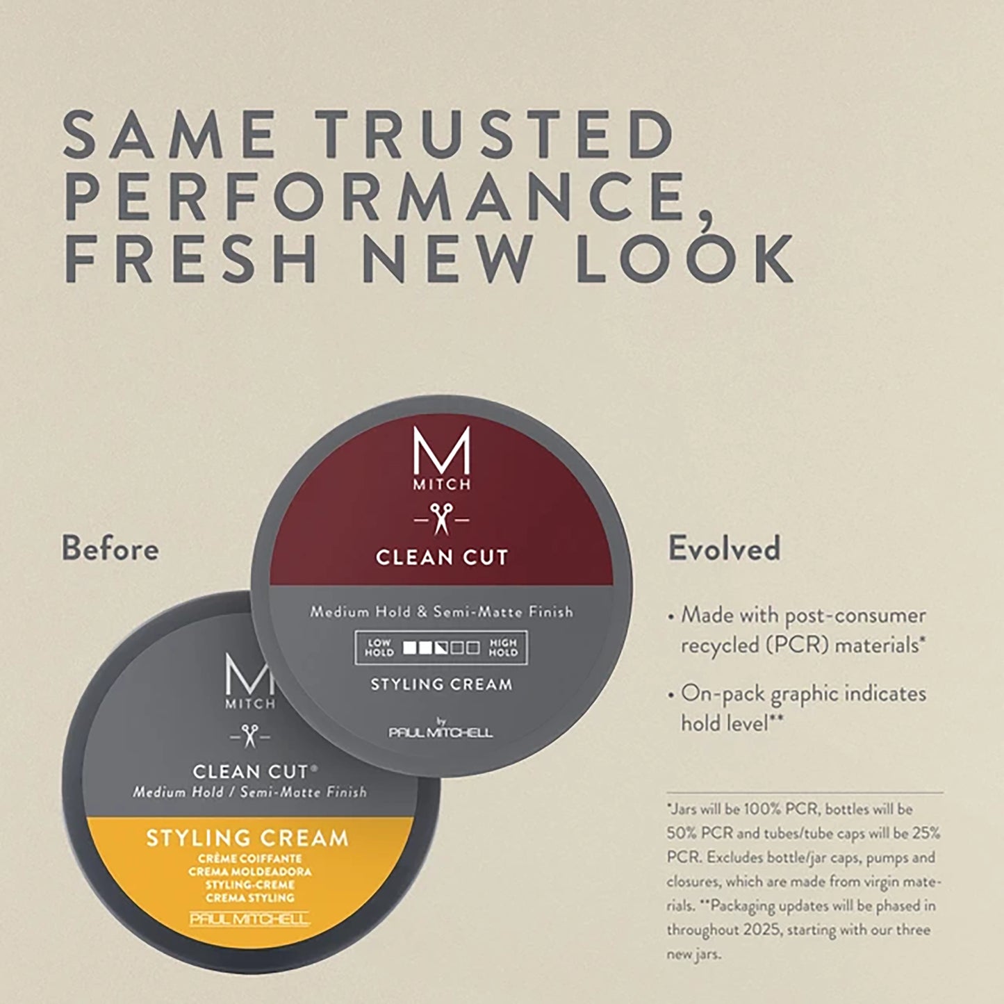 Paul Mitchell Mitch Clean Cut 85g