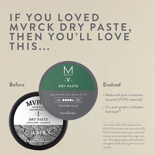 Paul Mitchell Mitch Dry Paste 85g
