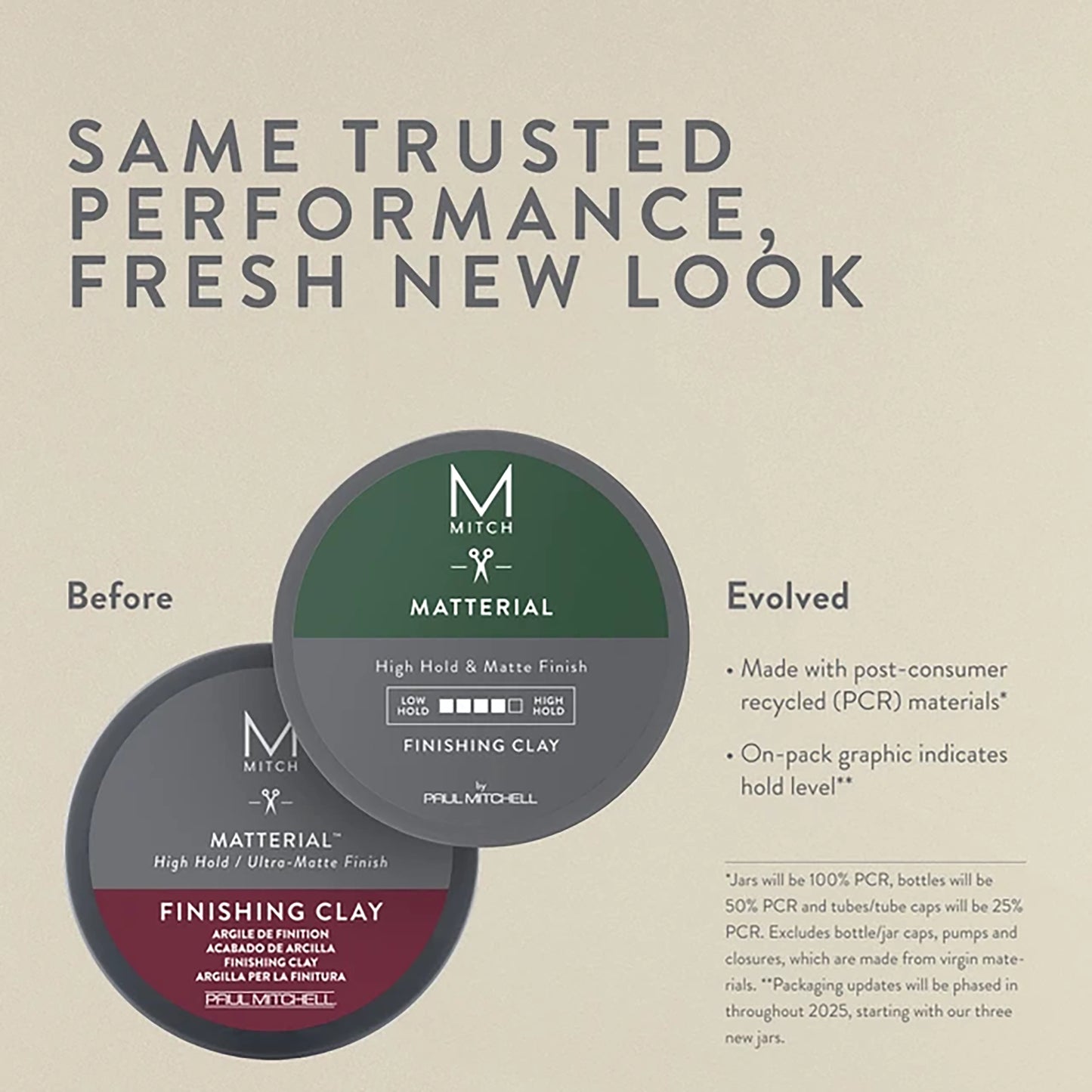 Paul Mitchell Mitch Matterial 85g