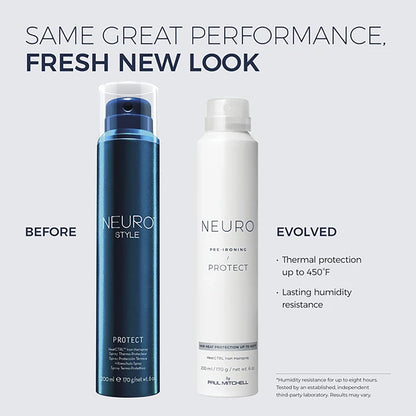 Paul Mitchell Neuro Protect 100ml