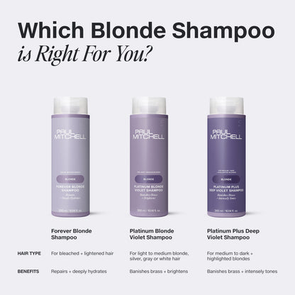 Paul Mitchell Platinum Plus Shampoo 1000ml