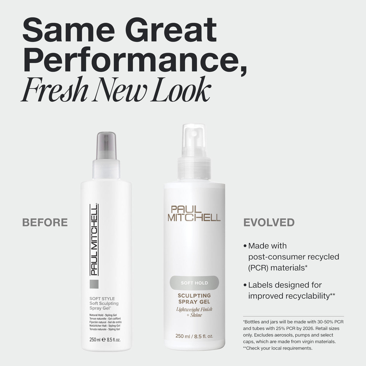 Paul Mitchell Sculpting Spray Gel 1000ml