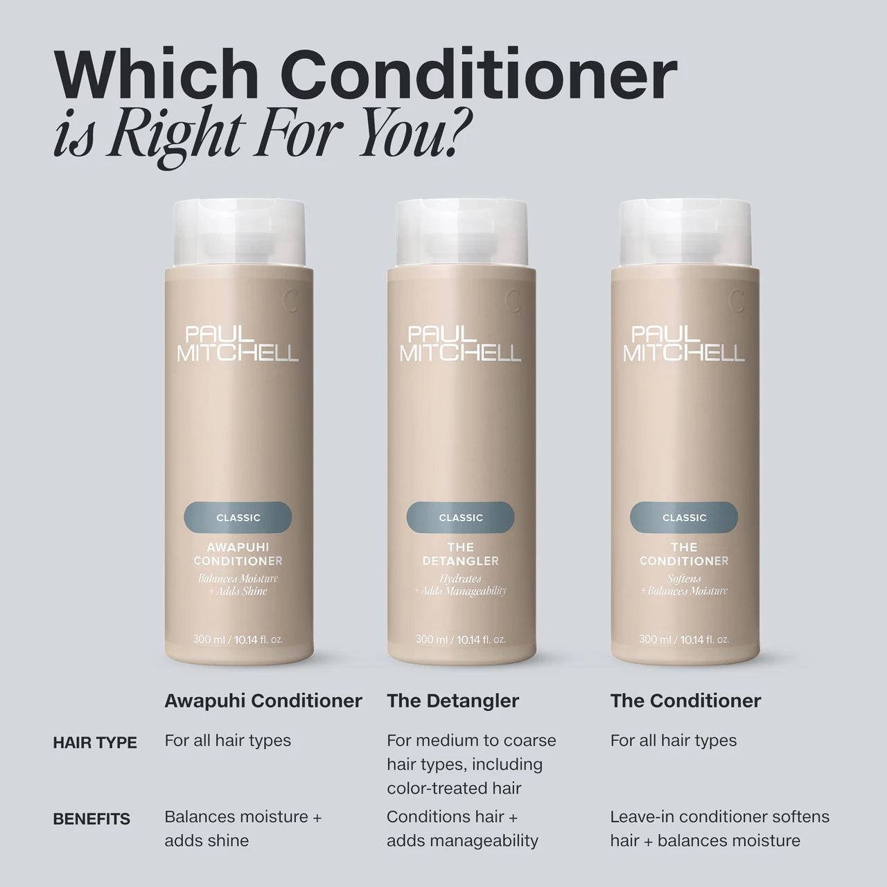 Paul Mitchell The Conditioner 300ml