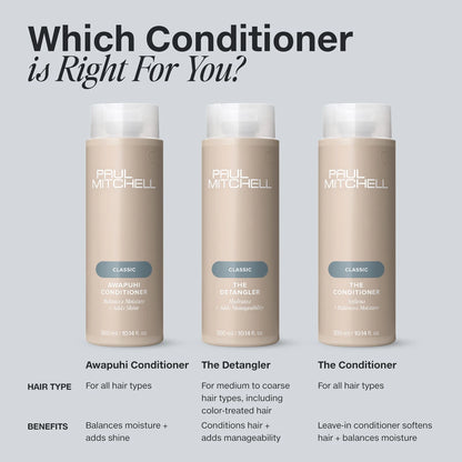 Paul Mitchell The Conditioner 300ml