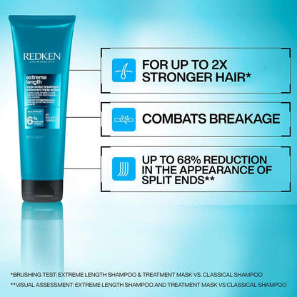 Redken Extreme Length Treatment 250ml