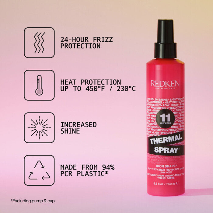 Redken Iron Shape Thermal Heat Protection Spray 250ml