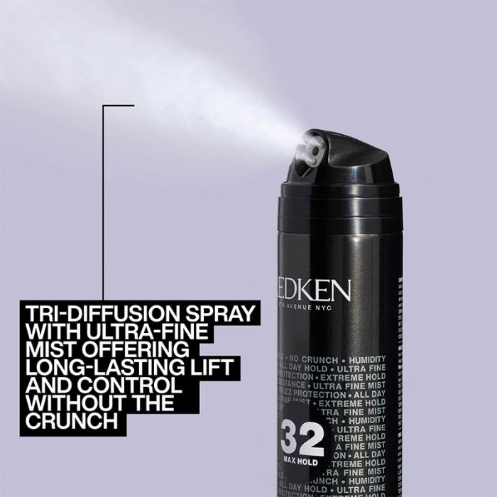 Redken Max Hold Hairspray 300ml