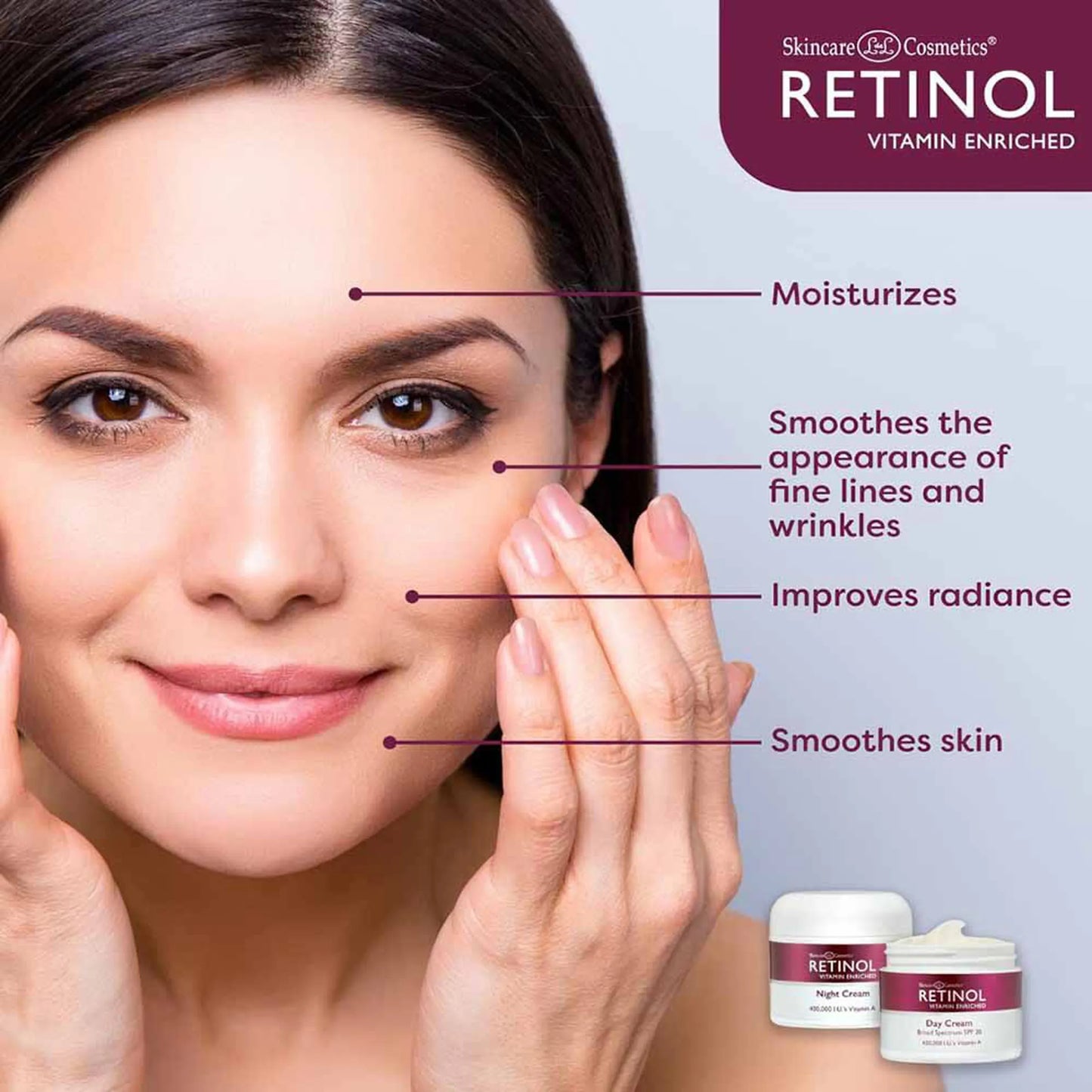 Retinol Day & Night Duo 30g