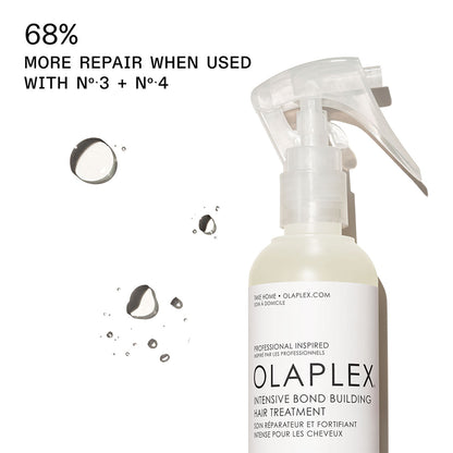Olaplex No.0 Intensive Bond Building Hair Treatment 155ml