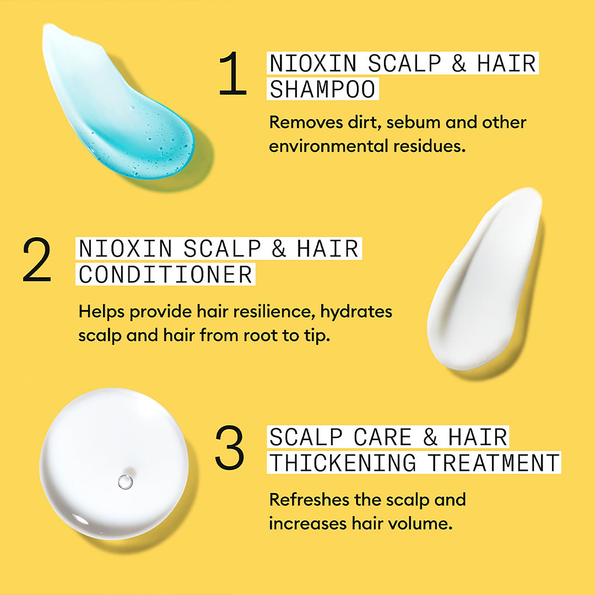 Nioxin Scalp + Hair System 1 Shampoo 1000ml