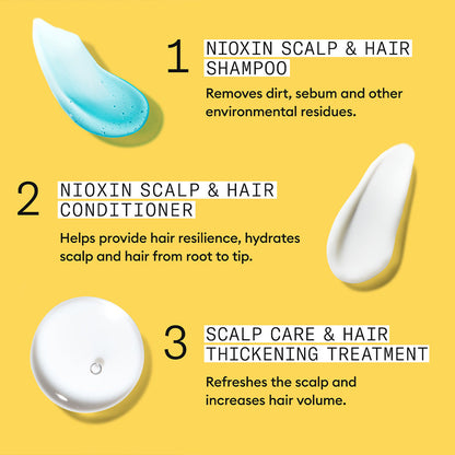 Nioxin Scalp + Hair System 1 Leave on Treatment 100ml