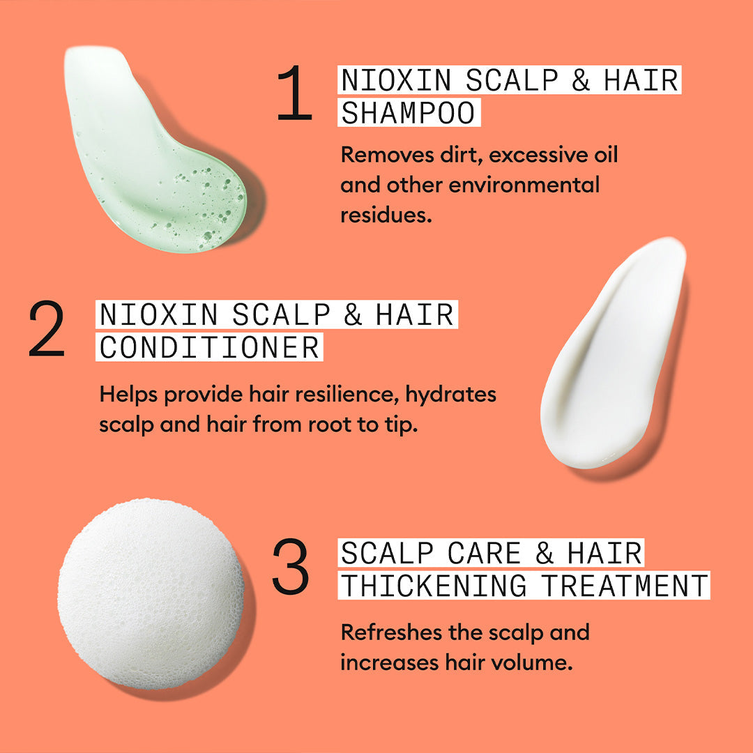 Nioxin Scalp + Hair System 4 Leave on Treatment 100ml