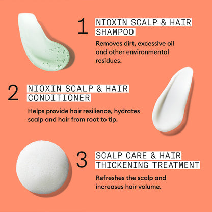 Nioxin Scalp + Hair System 4 Leave on Treatment 100ml