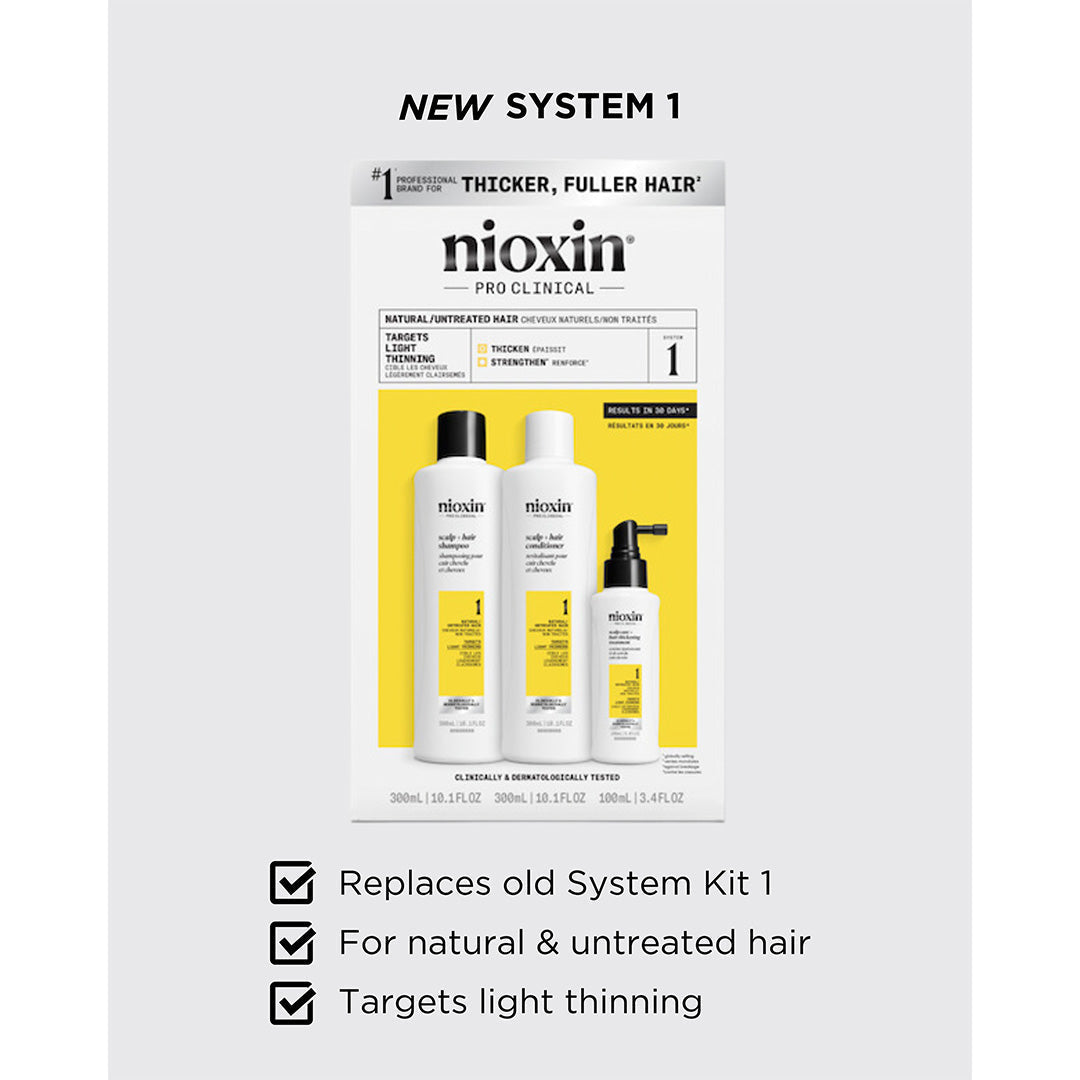 Nioxin Scalp + Hair System 1 Trial Kit