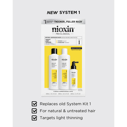 Nioxin Scalp + Hair System 1 Trial Kit