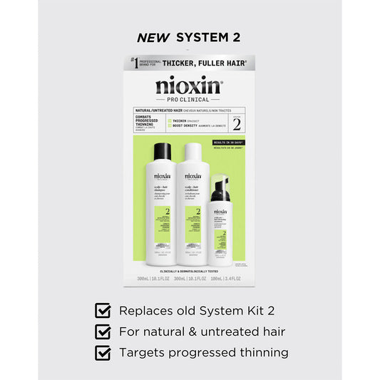 Nioxin Scalp + Hair System 2 Trial Kit
