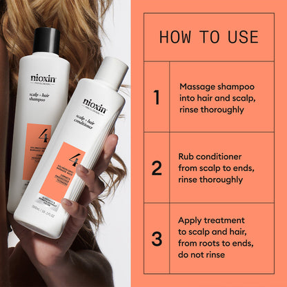 Nioxin Scalp + Hair System 4 Trial Kit