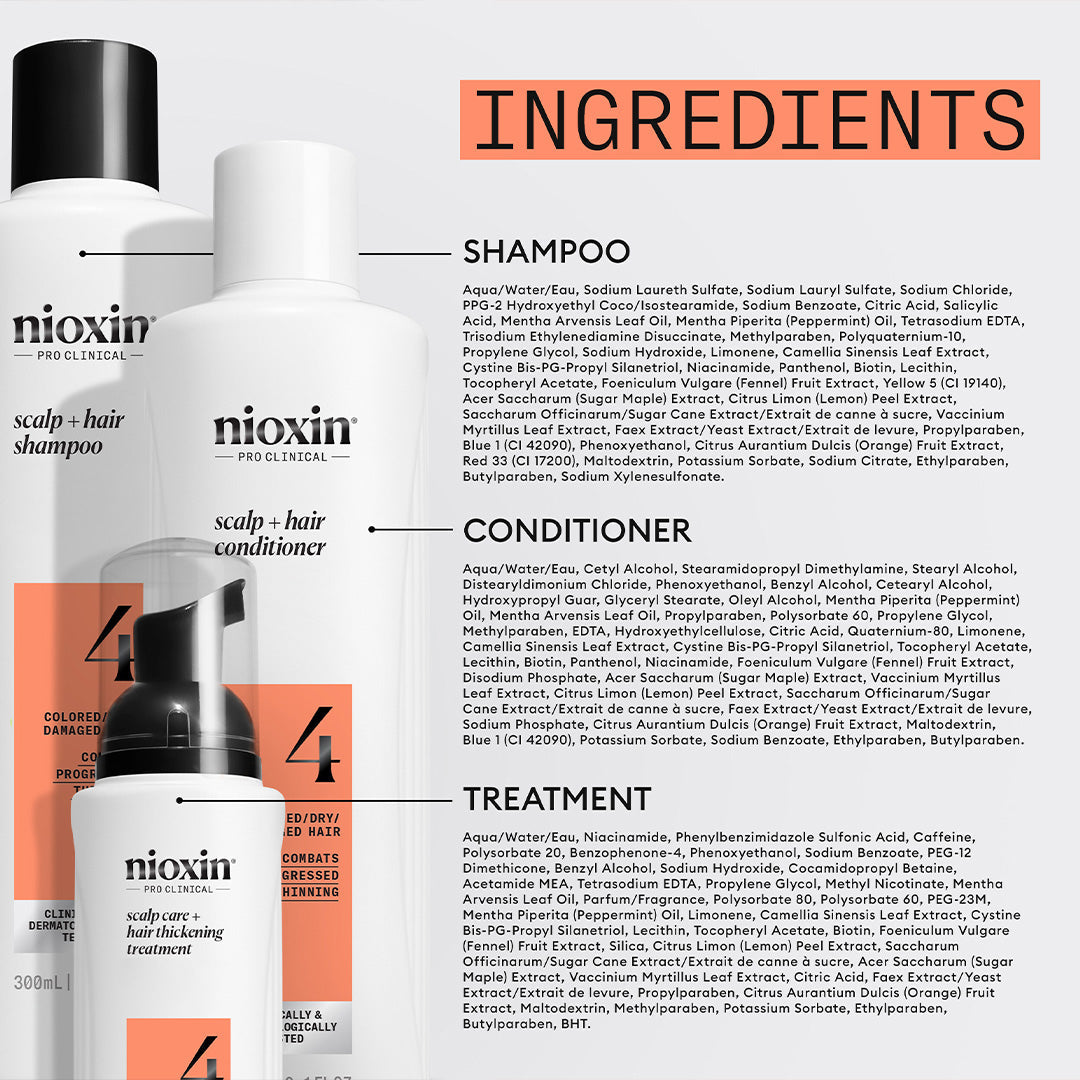 Nioxin Scalp + Hair System 4 Trial Kit